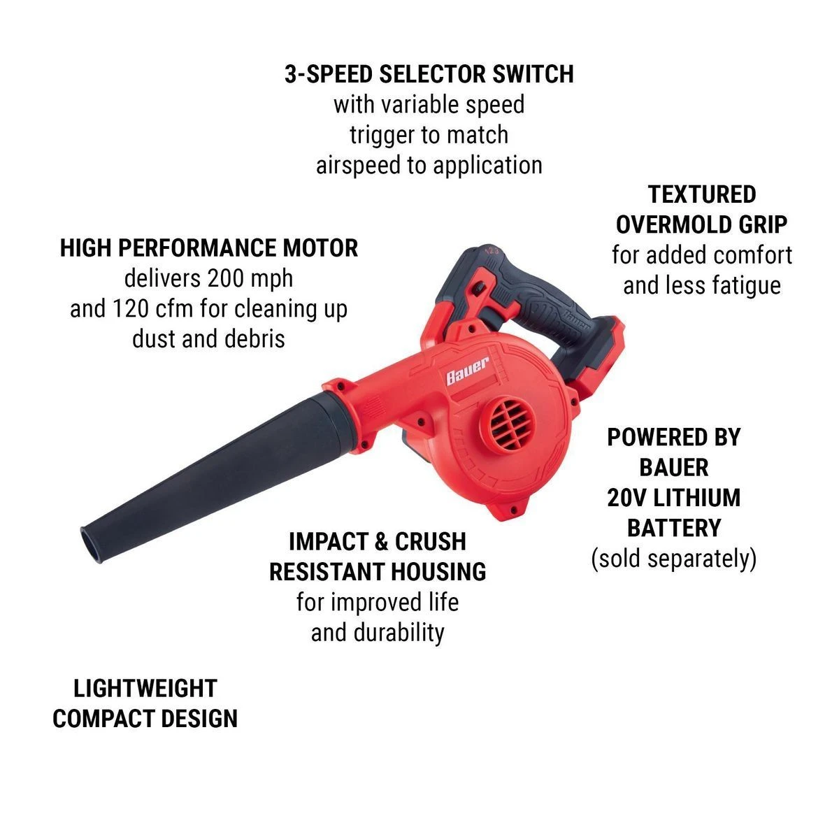 Flash Sale π BAUER 20V Cordless 200 MPH Compact Workshop Blower - Tool Only π 7 Flash Sale π BAUER 20V Cordless 200 MPH Compact Workshop Blower - Tool Only π - Image 5